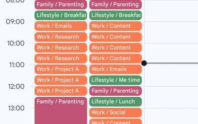 Time Blocking with Google Calendar: Your Key to Stress-Free Living