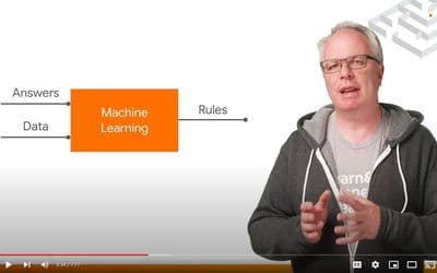 Best Machine Learning Courses for Beginners
