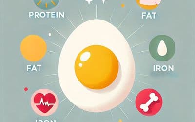 ביצים והערך התזונתי - קטע קריאה 17 - כיתה ב’