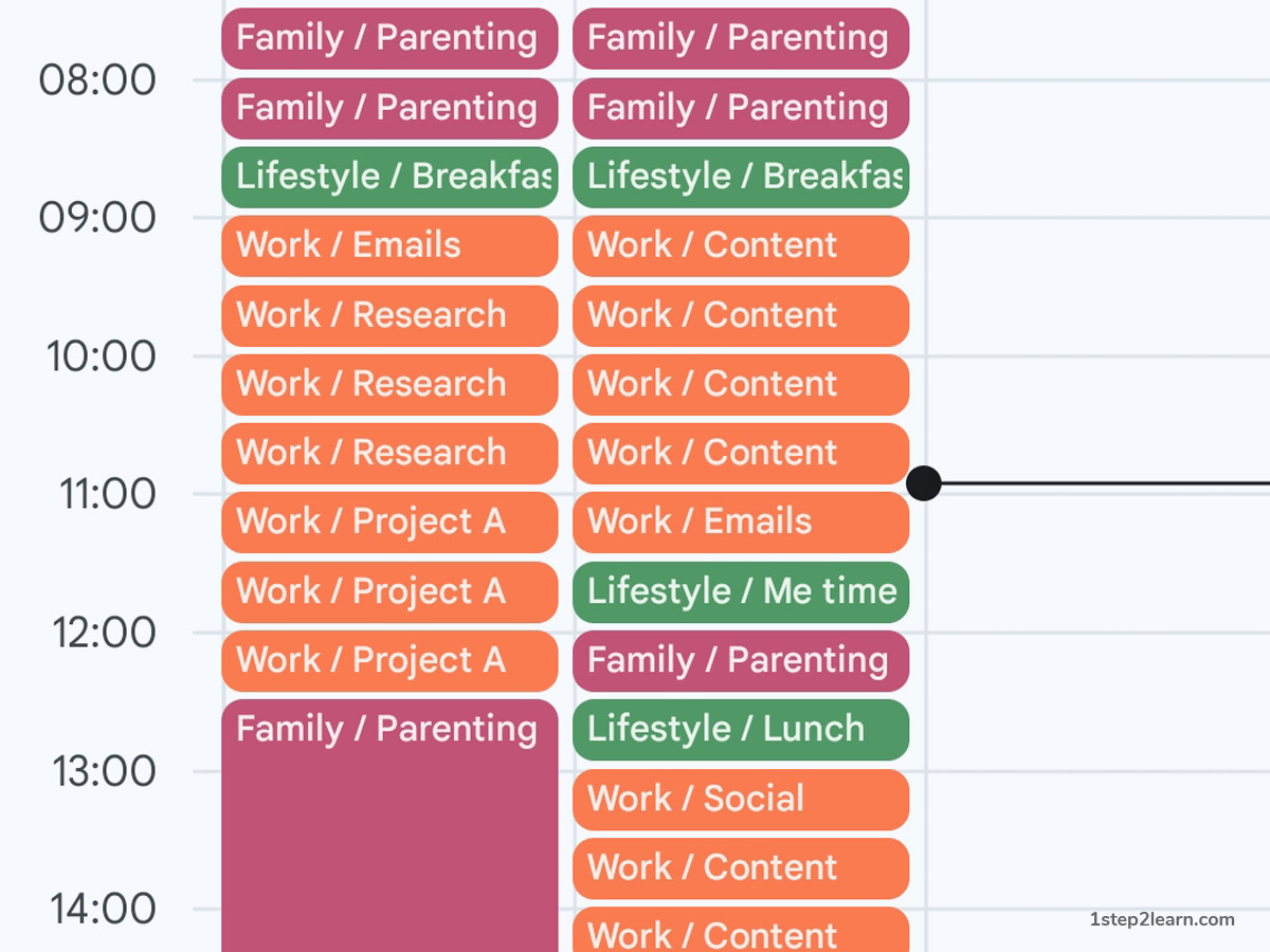 Time Blocking with Google Calendar